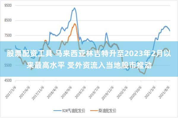 股票配资工具 马来西亚林吉特升至2023年2月以来最高水平 受外资流入当地股市推动