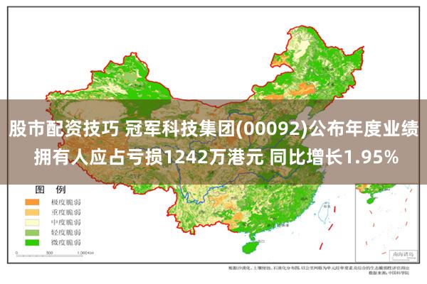 股市配资技巧 冠军科技集团(00092)公布年度业绩 拥有人应占亏损1242万港元 同比增长1.95%