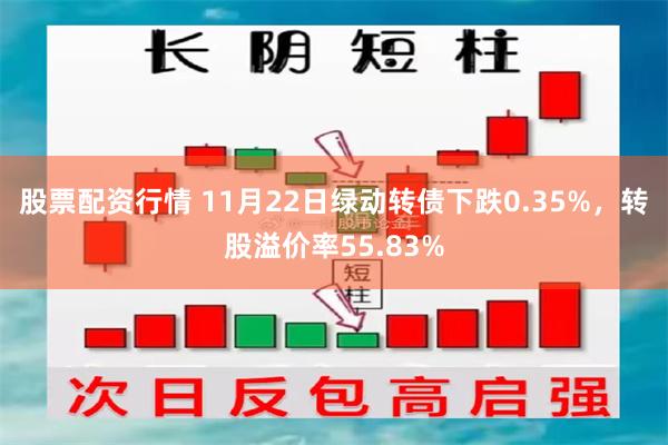 股票配资行情 11月22日绿动转债下跌0.35%，转股溢价率55.83%