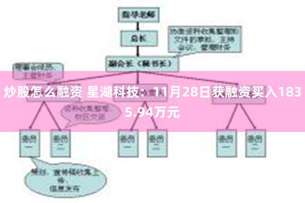 炒股怎么融资 星湖科技：11月28日获融资买入1835.94万元