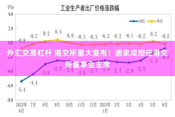 外汇交易杠杆 港交所重大宣布！唐家成担任港交所董事会主席