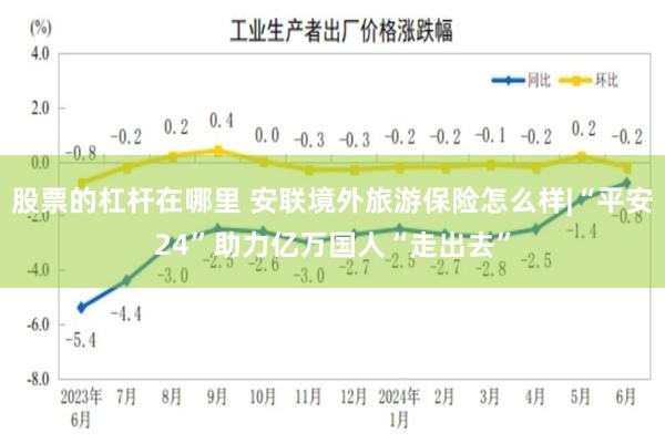 股票的杠杆在哪里 安联境外旅游保险怎么样|“平安24”助力亿万国人“走出去”